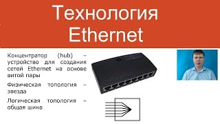 Технология Ethernet  Курс quotКомпьютерные сетиquot [upl. by Olraced]