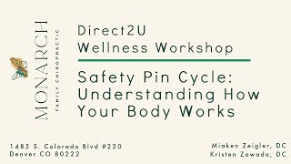 Safety Pin Cycle Understanding How Your Body Works [upl. by Aicilif]