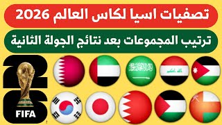 ترتيب مجموعات تصفيات اسيا لكاس العالم بعد نتائج مباريات اليوم الثلاثاء 1092024💥نتائج مباريات اليوم [upl. by Ettesyl]