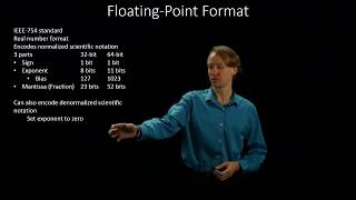 31 IEEE 754 Denormalized Floating Point Format [upl. by Seda941]