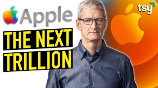 Apple The Most Powerful Company On Earth AAPL Stock [upl. by Latrice]