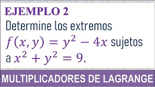 Multiplicadores de Lagrange Máximos y mínimos Ejemplo 2  Calculo multivariable [upl. by Eynobe326]