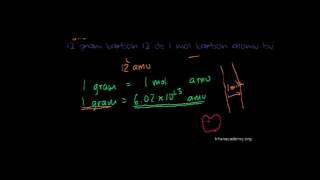 Mol Kavramı ve Avogadro Sayısı Kimya Sağlık ve Tıp [upl. by Nojid509]