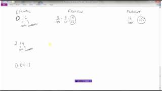 Converting FractionsDecimals amp Percents [upl. by Matthia]