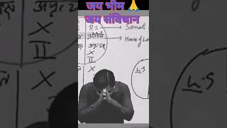 Indian constitution 🔥💯🫡 jai bhim khan sir motivational ytshorts ASP chief [upl. by Ayat309]