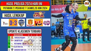 Hasil Proliga 2024 Hari iniENDURO VS BANDUNG BJBKlasemen Voli Proliga 2024 Terbaru Pekan ke 7 [upl. by Esilahc]