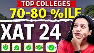 Scoring 7080 ile in XAT 2024 Target these top MBA Colleges ✅Top MBA Colleges Through XAT mba xat [upl. by Raviv336]