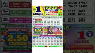 DEAR LOTTERY SAMBAD MORNING1PM RESULT TODAY LIVE DRAW ON 23102024 NAGALAND [upl. by Bendicty966]