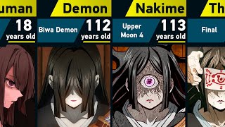 Evolution of Nakime in Demon Slayer [upl. by Ijneb]