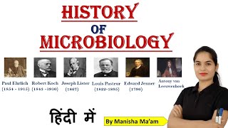 History of Microbiology  History of Microbiology in hindi  Microbiology  MLT Education Point [upl. by Anod792]