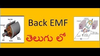 back emf explained  telugu [upl. by Yelroc377]