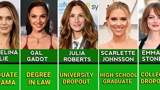 Educational Qualification Of Famous Hollywood Actresses [upl. by Amandie]