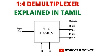 1  4 Demultiplexer  Demux  Explained in Tamil  Middle Class Engineer [upl. by Clementis]