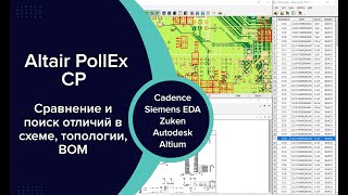 Поиск отличий в схеме топологии и спецификации при помощи Altair PollEx CP [upl. by Nnylasor]