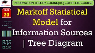 L20 Markoff Statistical Model for Information Sources  Tree Diagram  Information Theory Coding [upl. by Phene]