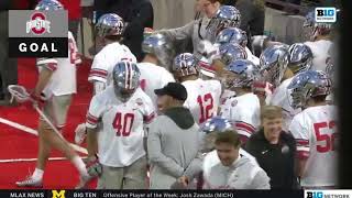 Maryland vs Ohio State Lacrosse Highlights  2023 College Lacrosse [upl. by Maxwell299]