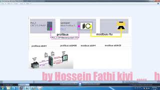 how to CONNECT S7 300 AND S7 400 TO MODBUS RTU DEVICE [upl. by Iror]