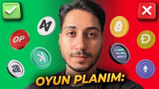 UCUZ Kalmış Altcoin Sepetim Altcoin Boğasına Hazır mısın [upl. by Onaicilef]