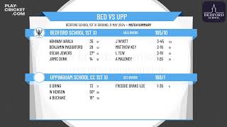 Bedford School 1st XI v Uppingham School CC 1st XI [upl. by Chery]