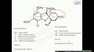 Electronic transitions in aromatics and Examples from Competitive exams [upl. by Nallad983]