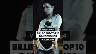 BILLBOARD TOP 10 DANCE SONGS THIS WEEK 💃 312024 music dualipa [upl. by Emmery882]