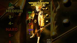 Naruto Quiz Can You Name All The Characters naruto quiz shorts narutoshippuden [upl. by Zoe]