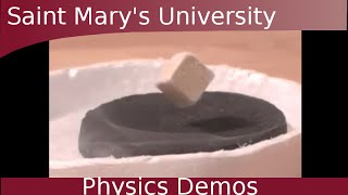 Superconductor  Meissner Effect [upl. by Zacharia]