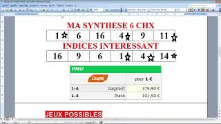 QUINTE JEUDI 14 MARS 2024 CHANTILLY LES RESULTATS [upl. by Ahsinot]