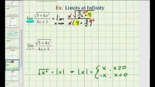 The Limit do not use LHospital rule [upl. by Iphagenia]