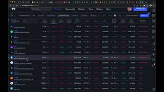 TradingView Premarket Screener [upl. by Darken]