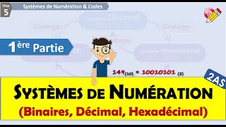 Système de Numération amp codes 2AS2021 Partie 1 [upl. by Gally682]