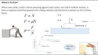 Tribological Systems Design  Lecture 2  What is Friction Static and Dynamic Friction [upl. by Ludovika157]