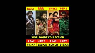 Pushpa 2 4th Day Box Office Collection  Pushpa 2 The Rule 4 Day Collection  KRBP shorts [upl. by Sabina]