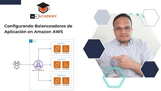 Configurando Balanceadores de Aplicaciones en Amazon AWS [upl. by Batory]