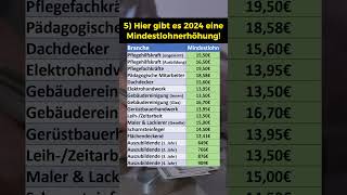 Hier gibt es 2024 eine Mindestlohnerhöhung [upl. by Sulecram]