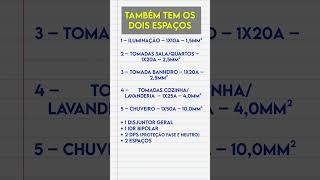 Como definir o tamanho de um QDC MONOFÁSICO 📏😬 [upl. by Kolosick]