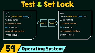 Test and Set Lock [upl. by Koffman]