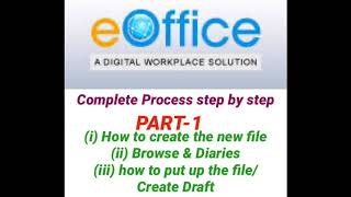 TRAINING ON EOffice Part I iHow to create a new file on eoffice [upl. by Meensat]