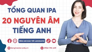 Phát âm tiếng Anh cơ bản Tổng quan 20 nguyên âm tiếng Anh  Phát âm tiếng Anh chuẩn phiên âm IPA [upl. by Nilesoy]