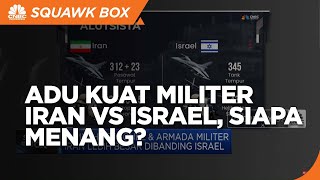 Adu Kekuatan Militer Iran Vs Israel Siapa Paling Kuat [upl. by Toscano]