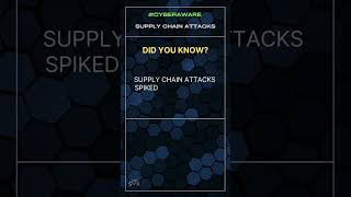 Cybersecurity  Supply Chain Attacks [upl. by Valenza]