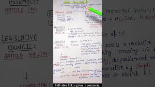 One Liners Topic wise  Indian Polity  State LegislaturePart1 — Lec19  An Aspirant [upl. by Ariada201]