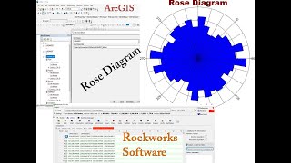 How to CreatePlot a Rose Diagram using ArcGIS and Rockworks software [upl. by Nyrb948]