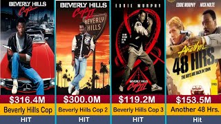 Eddie Murphys All Hits and Flops Movie List  Beverly Hills Cop 2  Beverly Hills Cop 3 [upl. by Oswal]