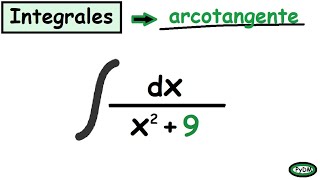 Integrales arcotangente [upl. by Tennaj298]