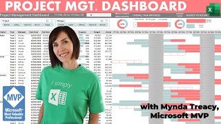 Interactive Excel Project Management Dashboard  FREE Download [upl. by Shannah]