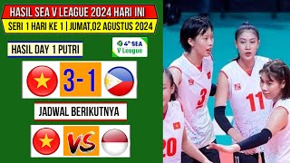 Hasil Sea V League 2024 Putri Hari iniVietnam vs FilipinaKlasemen Voli Sea v League 2024 Terbaru [upl. by Wilen]