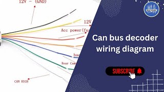 Can Bus Decoder Wiring Diagram [upl. by Wivinah372]