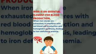 What is Hemoglobin [upl. by Eusoj]