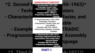 General Knowledge Generation of Computer shorts shortsvideo [upl. by Durand]